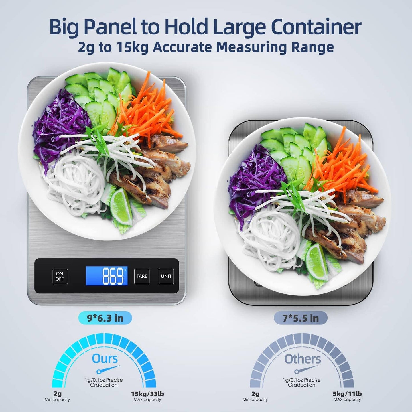 Digital Kitchen Food Scale with Backlit LCD – Precision Cooking Scale