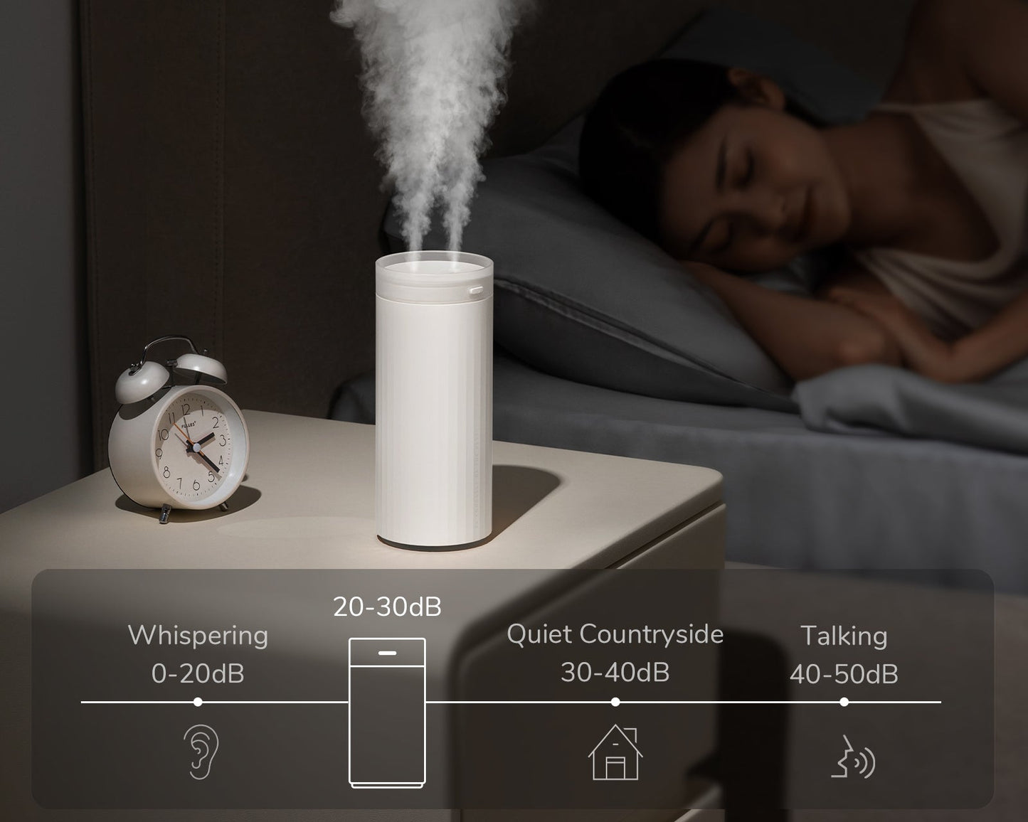 500ml Mini Humidifier with Night Light