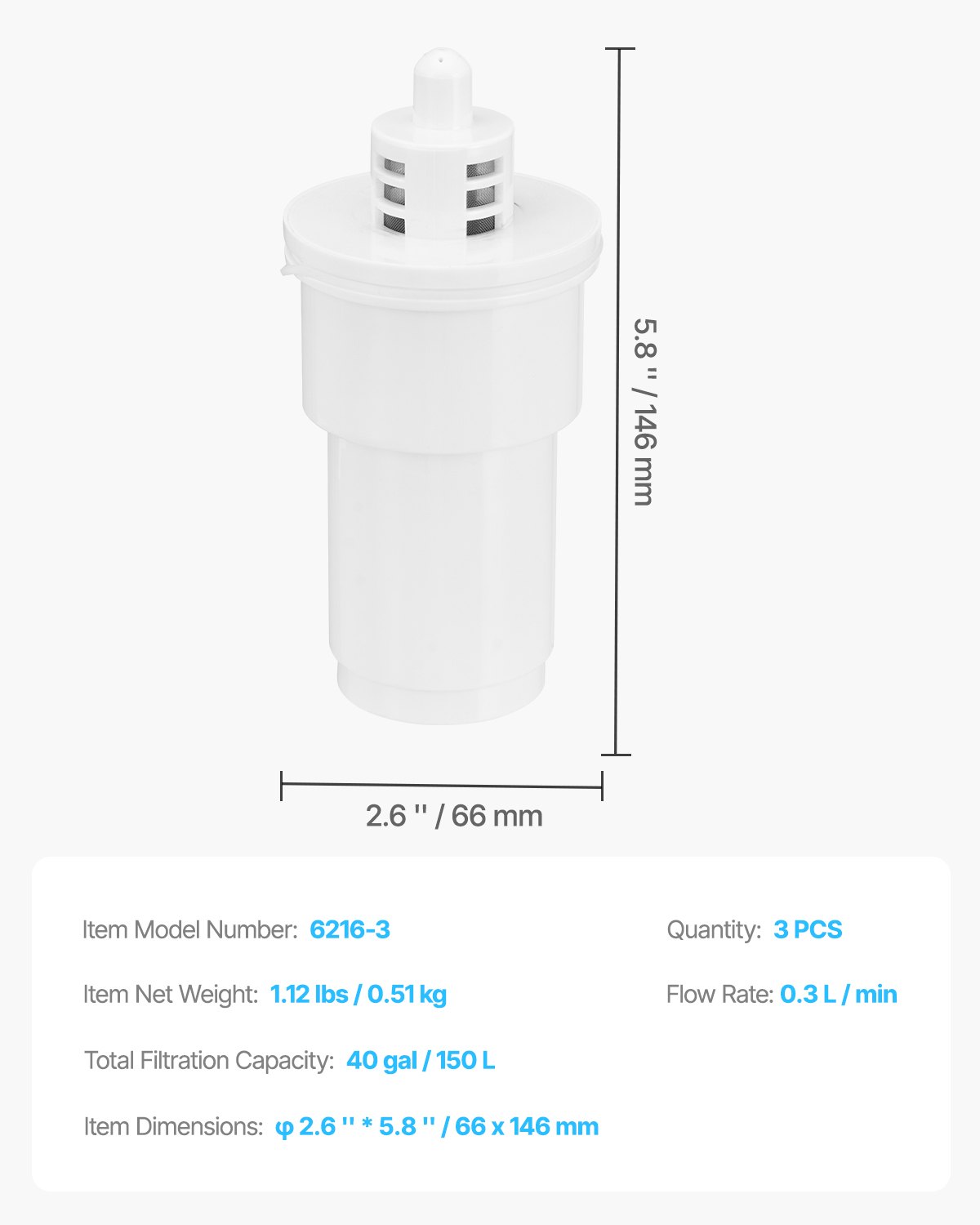 Water Pitcher Filter Replacement 3-Pack – Clean & Fresh Water